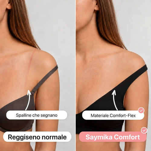 Saymika Reggiseno Comfort Senza Cuciture e Senza Ferretto