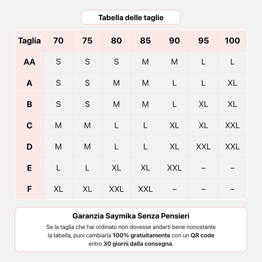 Tabella delle taglie del Reggiseno Comfort Saymika, dalla coppa AA alla F